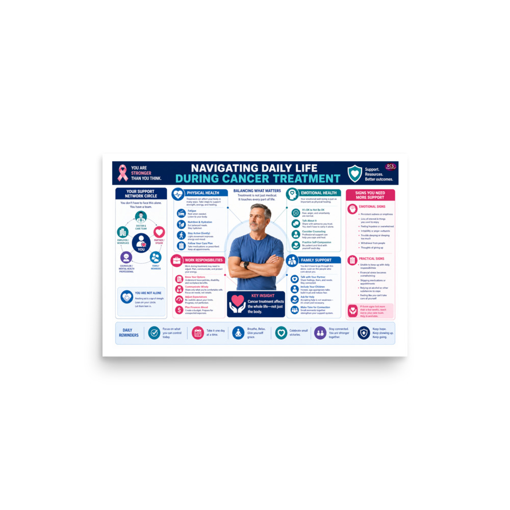 Male Breast Cancer: Navigating Daily Life During Treatment 3 Male Breast Cancer: Navigating Daily Life During Treatment - Image 3