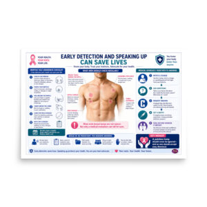 Male Breast Cancer: Early Detection and Speaking Up Can Save Lives
