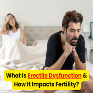 Erectile Dysfunction Posters