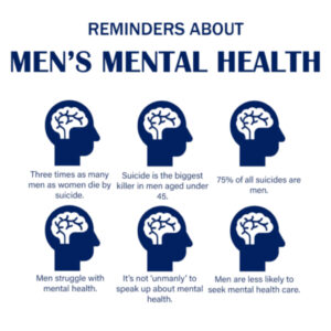 Mental Health Posters