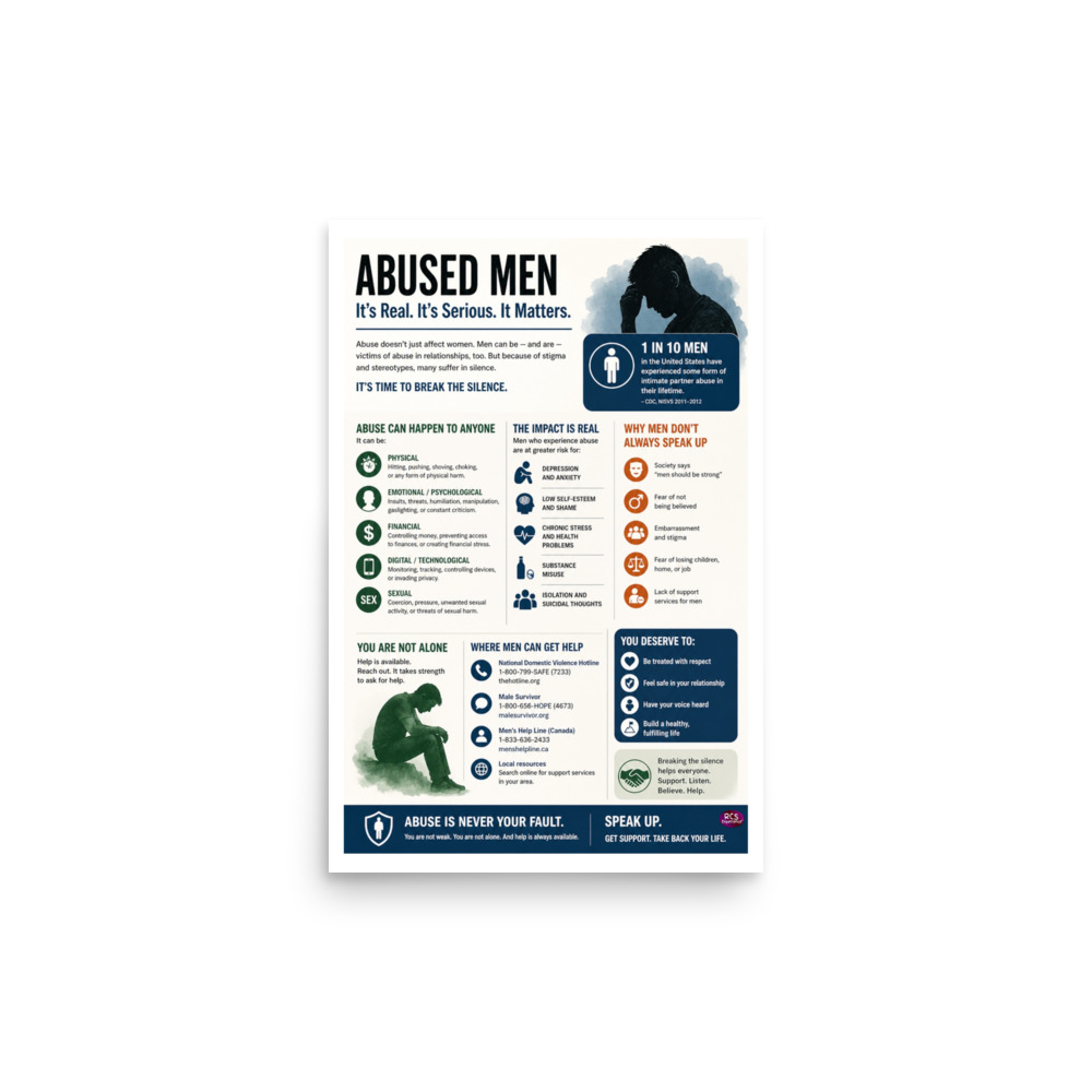 Abused Men: It's Real. It's Serious. It Matters. 3 Abused Men: It's Real. It's Serious. It Matters. - Image 3