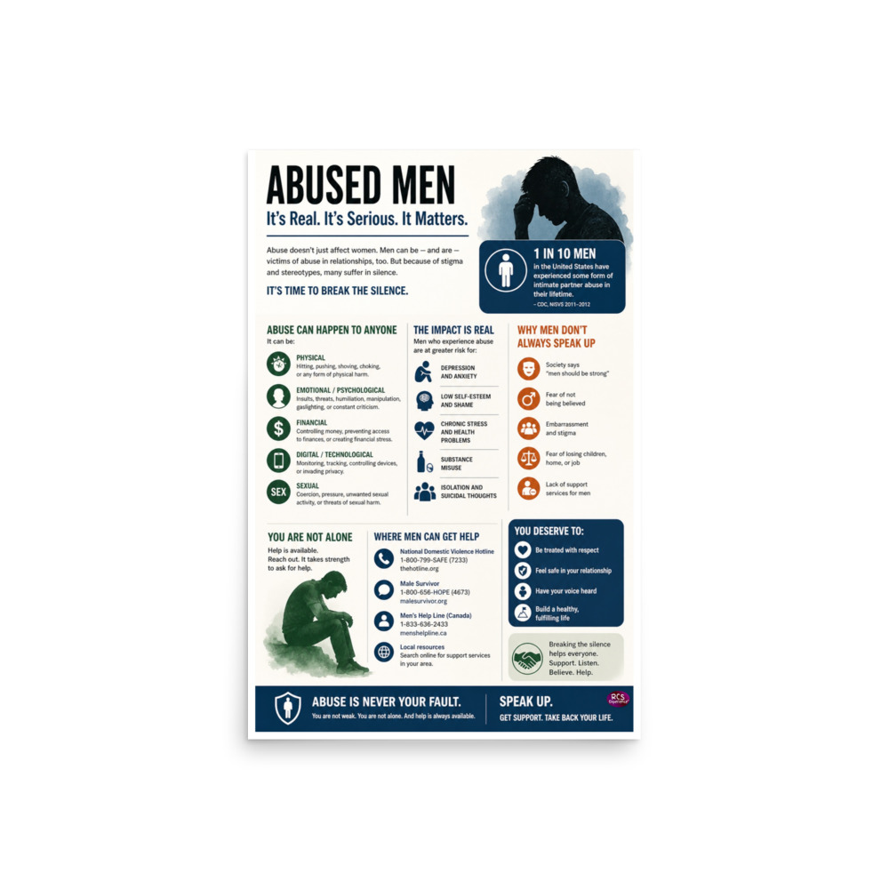 Abused Men: It's Real. It's Serious. It Matters. 2 Abused Men: It's Real. It's Serious. It Matters. - Image 2